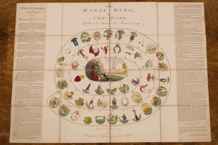 A playing board for a game created in 1796. It includes drawings of different characters and resembles a map.